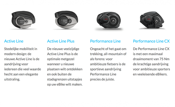 Kom alles te weten over de Bosch motoren!